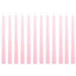 12 pcs 10" Unscented Taper Candle in White Box - Blue - CLONED